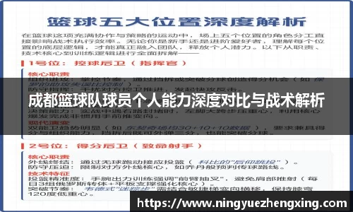 成都篮球队球员个人能力深度对比与战术解析