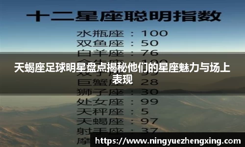 天蝎座足球明星盘点揭秘他们的星座魅力与场上表现